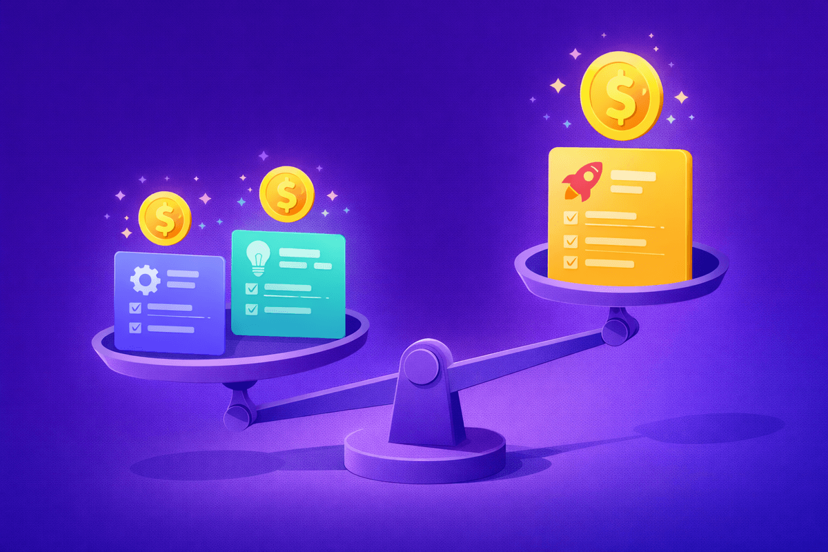 MRR weighted feature prioritization chart
