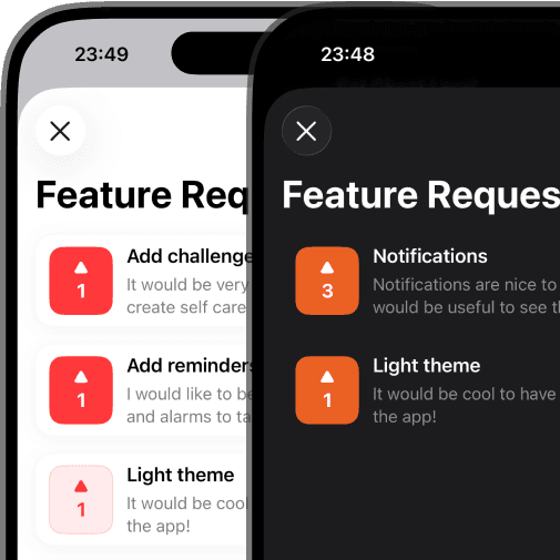 Feature voting interface showing user votes and prioritization